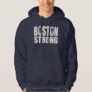 Recherche de boston fort Patriotisme