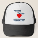 Recherche de docteur casquettes Hôpital