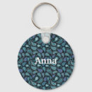 Suche nach glücklich baum der accessoires Grün