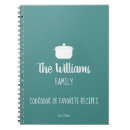 Suche nach koch notizbuch Family