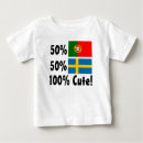 Suche nach schweden babykleidung Stockholm