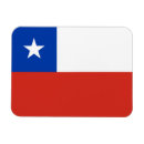Recherche de chilien magnets Drapeau du chili