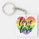 Suche nach lesbische schlüsselanhänger Regenbogen