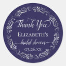 Suche nach navy blue aufkleber Marineblau