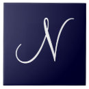 Recherche de monogram carreaux Initiales
