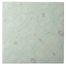 Suche nach hellgrün fliesen Einfach