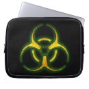 Recherche de zombis coques Morts vivants