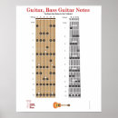 Suche nach bass gitarre kunst Musik