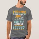 Recherche de dater tshirts Fête des pères