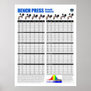 Recherche de haltérophilie posters Gymnase