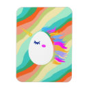 Recherche de pysanka Motif