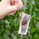 Suche nach anatomisch schlüsselanhänger Vintag