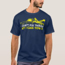 Recherche de rebord tshirts Casque