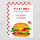 Recherche de déclaration drôle cartes postales 4 juillet