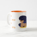 Recherche de 1961 tasses Année