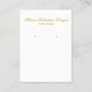 Recherche de affichage cartes Boucles