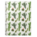 Recherche de cactus carnets Le mexique