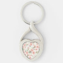 Recherche de lampe porteclés Lampe de poche