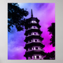 Recherche de rétro chinois posters Vintage