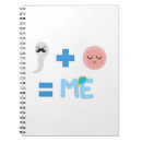 Suche nach schwangerschaft kleine notizbücher Niedlich