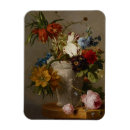 Recherche de 19ème siècle Collection