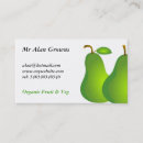 Recherche de poires cartes visite Nourriture
