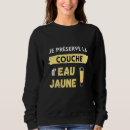 Recherche de pastis vêtements Humour