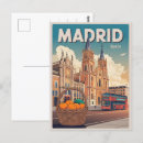 Recherche de de madrid cartes postales Skyline