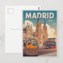 Recherche de madrid cartes postales Silhouette