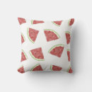 Suche nach saftige wassermelone Sommer