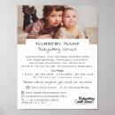 Recherche de de babysitter Garderie