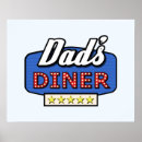 Suche nach diner poster Küche
