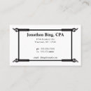 Recherche de le financement cartes visite Domaine