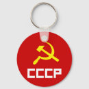 Recherche de de cccp accessoires Marteau