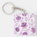 Recherche de chinoise porteclés Floral
