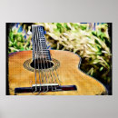 Recherche de guitare art Musicien