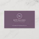 Recherche de boutique photographie Moderne