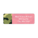 Suche nach rosa camo Armee
