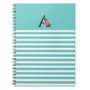 Suche nach englische kleine notizbücher Für sie