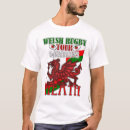 Recherche de 6 nations Rugby