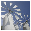 Recherche de crête carreaux Énergie