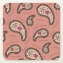 Recherche de chimie dessous de verres Laboratoire