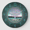 Suche nach baum des lebens wanduhren Blau