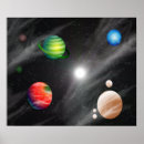 Suche nach planetensystem poster Universum