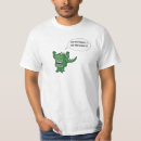 Recherche de godzilla tshirts Monstre