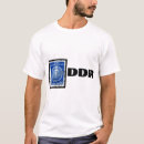Recherche de la rda L'allemagne de l'est