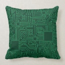 Suche nach stromkreis kissen Kommunikation