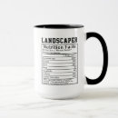 Suche nach lustiger gärtner tassen Gartenhumor