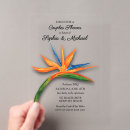 Recherche de style hawaïen invitations Aquarelle