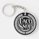 Recherche de tacos porteclés Salsa